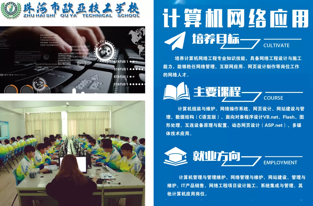 专业介绍丨盘算机网络应用_万利国际