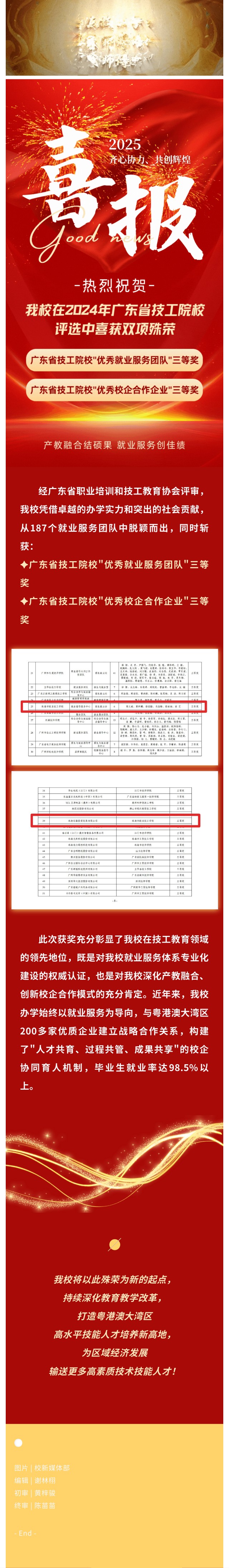 喜报 | 我校喜获省级双项殊荣！_万利国际