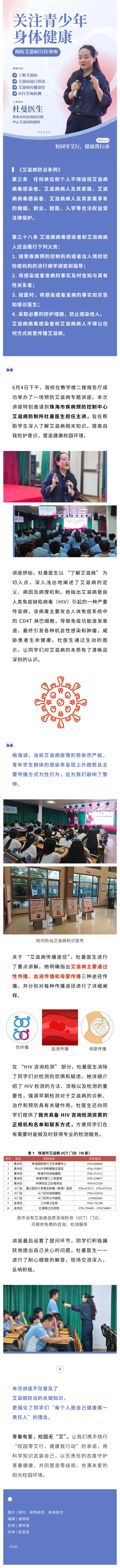 速看！杜医生现场教授艾滋病预防秘笈_万利国际
