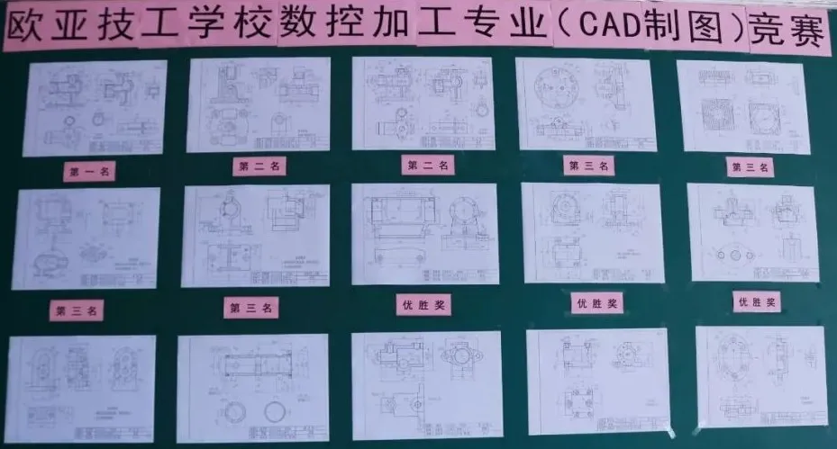 专业介绍丨数控加工_万利国际